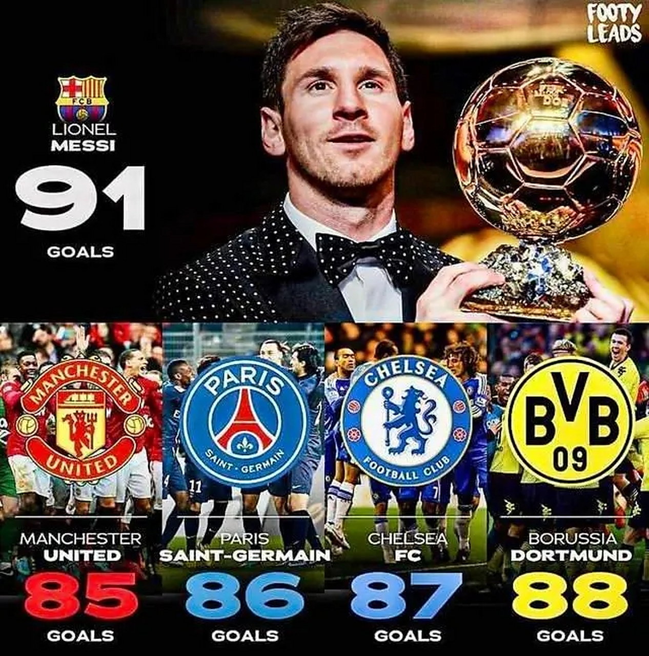 开云体育在线-关于切尔西碾压德国，梅西一己之力扛起全队的信息