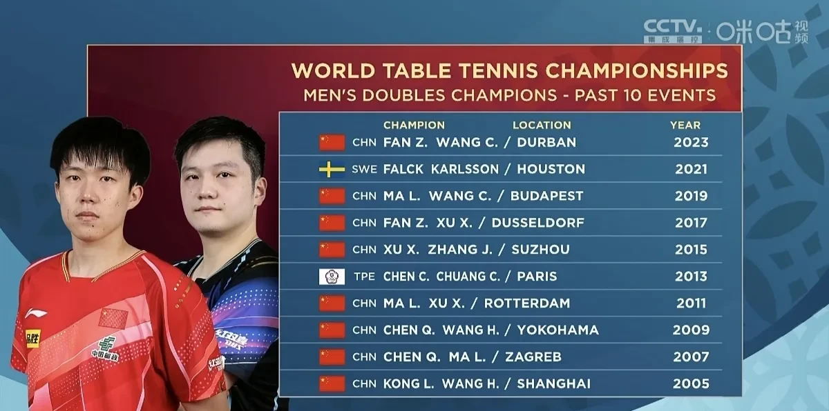 开云体育中国-法国乒乓球队翻盘瑞典乒乓球队，水谷隼制霸全场