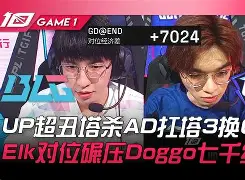 开云sport-CLG鏖战BLG，Bwipo完成帽子戏法